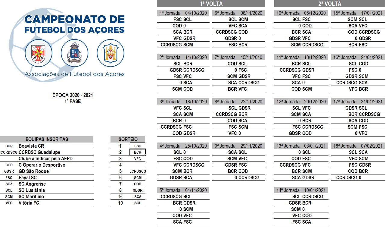 Sorteio e Calendário definidos - Campeonato de Futebol dos Açores